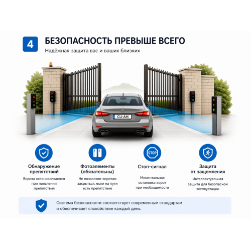 Блок управления Alutech | CU-AM 5